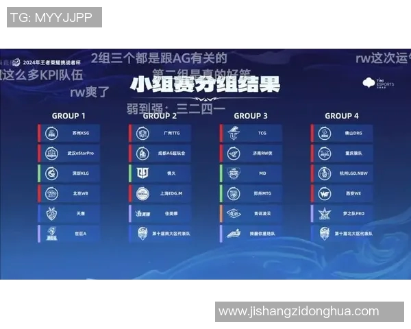 V5战队在S15LOL挑战者杯中以64分稳居积分榜首位