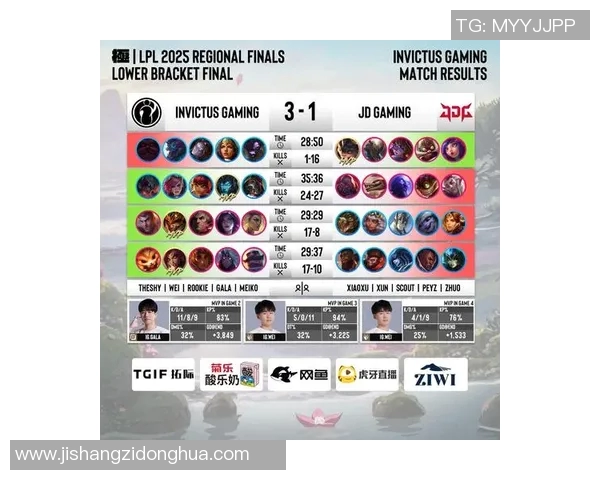 王者荣耀S15赛季IG战队经验排行榜第八名的背后故事与分析
