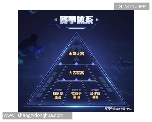 提升电竞比分科学王者荣耀灵活性训练的有效策略与方法探讨