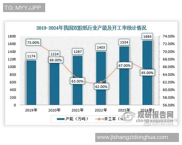 聚焦CSGOTES的速度话题探讨与未来发展趋势分析