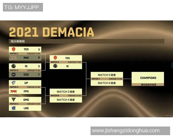 S15LOL赛后复盘IG对阵EDG比赛精彩瞬间与战术分析实时数据 S15LOL赛后复盘IG对阵EDG比赛精彩瞬间与战术分析实时数据