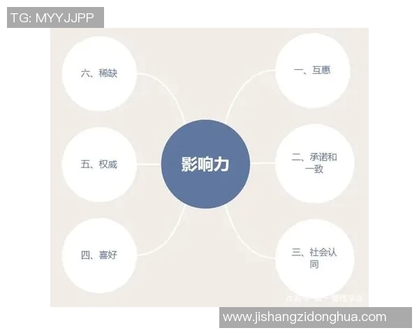 esports最新数据独家解析WE意识形态的异同与影响力深度对比分析 esports最新数据独家解析WE意识形态的异同与影响力深度对比分析