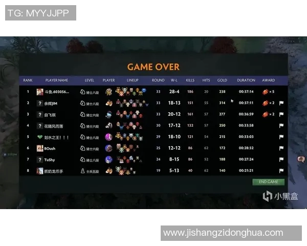 提升DOTA2WE战队心理素质的策略与实践探讨实时新闻